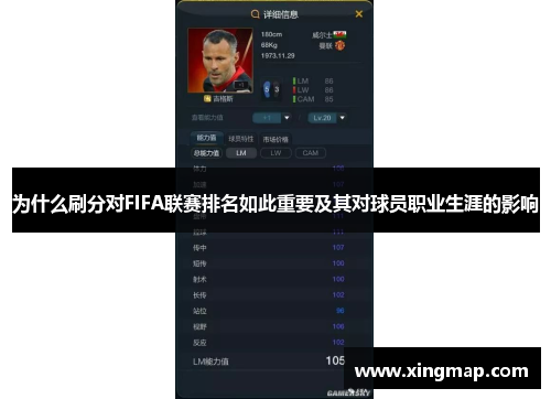 为什么刷分对FIFA联赛排名如此重要及其对球员职业生涯的影响