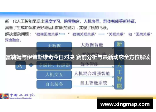 富勒姆与伊普斯维奇今日对决 赛前分析与最新动态全方位解读