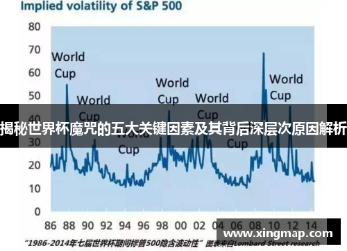 揭秘世界杯魔咒的五大关键因素及其背后深层次原因解析