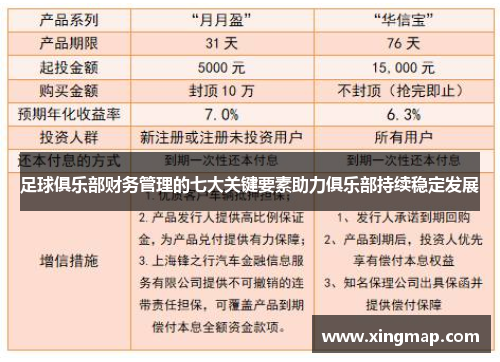 足球俱乐部财务管理的七大关键要素助力俱乐部持续稳定发展