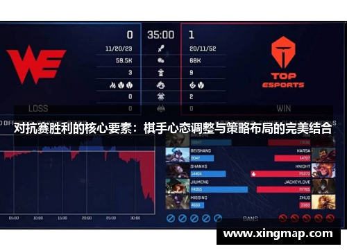 对抗赛胜利的核心要素：棋手心态调整与策略布局的完美结合